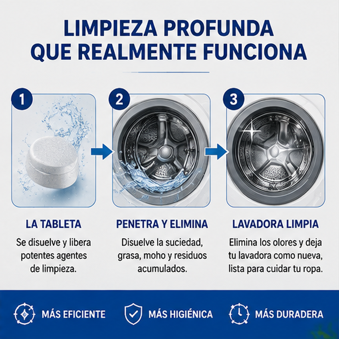 ERASE PURE™ – Tabletas Limpiadoras para Lavadora