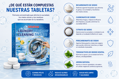 ERASE PURE™ – Tabletas Limpiadoras para Lavadora
